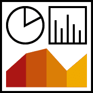 SAP Business ByDesign