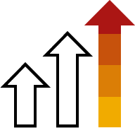 SAP Business ByDesign