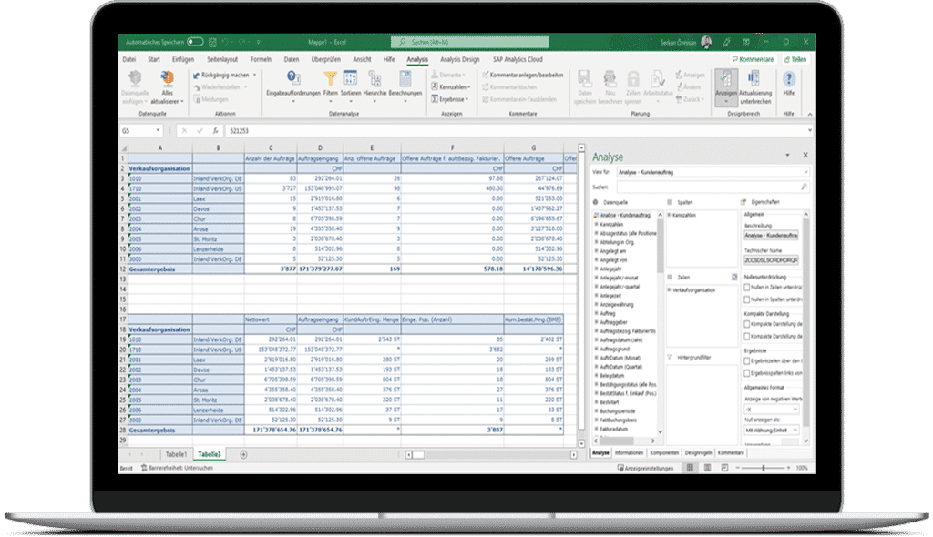 SAP Analytics Cloud