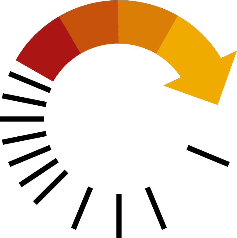 AGIL Professional Services SAP Qualified Partner Package Solution