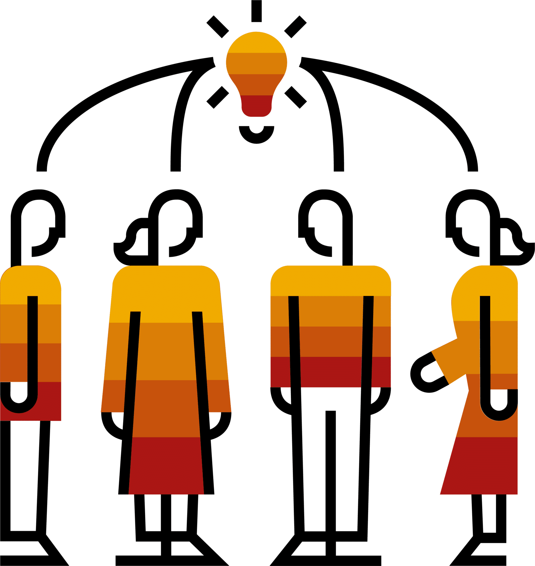 AGIL Professional Services SAP Qualified Partner Package Solution