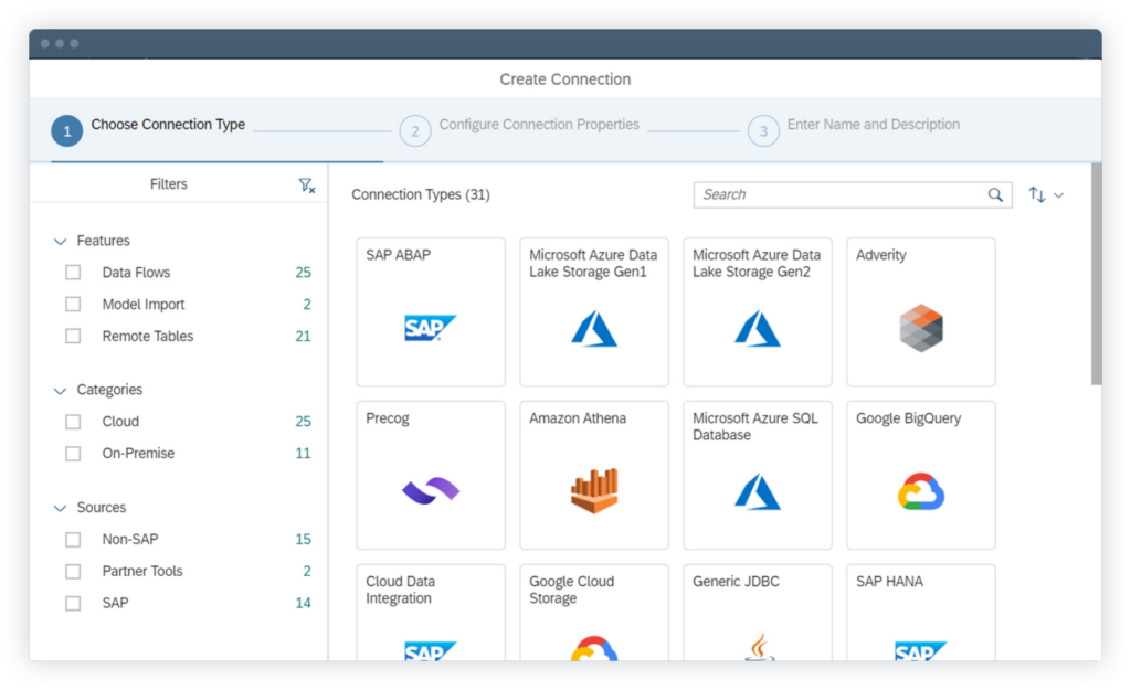 Verbindungsübersicht in SAP Datasphere mit Auswahl an Cloud- und On-Premise-Datenquellen wie SAP ABAP, Azure, Google BigQuery und mehr